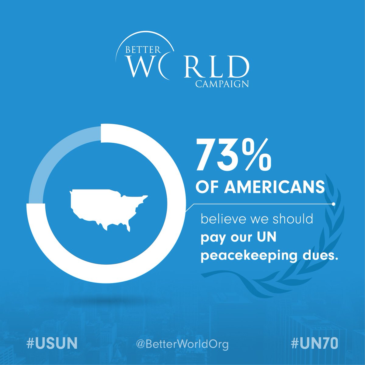 BetterWorldOrg's tweet photo. 1 month after #PKsummit, poll finds 73% of voters support paying US dues to @UNPeacekeeping https://t.co/5e7xfE7POH https://t.co/KsQMktffYr