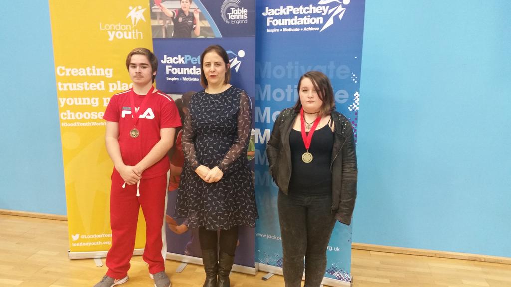SYClub14's tweet photo. Well done Fionn and Jean Marie winners of Under 16s https://t.co/XB7lCJJIUW