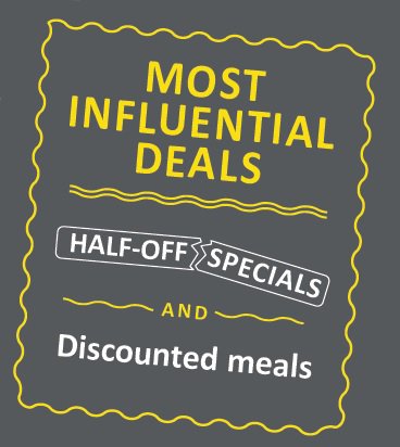 Canadian #Value &amp; #Pricing Consumer Trend Report is out ow.ly/TWXl5 with data on most influential deals