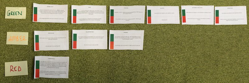 johnjleighton's tweet photo. Completed our first Agile team health check today at Sky
#Agile #TeamHealthCheck https://t.co/RaCO9xwDly