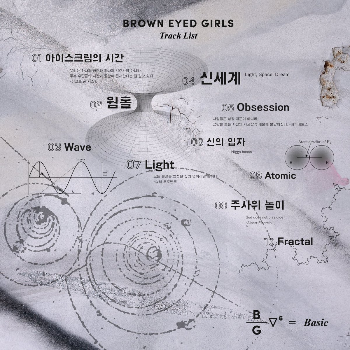 officialBEG's tweet photo. Brown Eyed Girls 6th Album 
2015.11.05 / https://t.co/bTFSF9SLtK 
<Basic> 
Track List https://t.co/E2QMEK16Gf