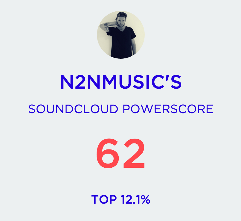 The Artist Union tweet media