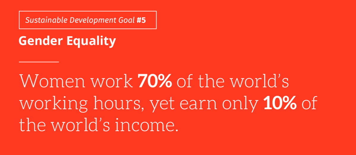 itskac's tweet image. A5. Gender equality is when we ALL have equal chances for #success! #CSRchat #WomenInFront #LikeAGirl @unfoundation