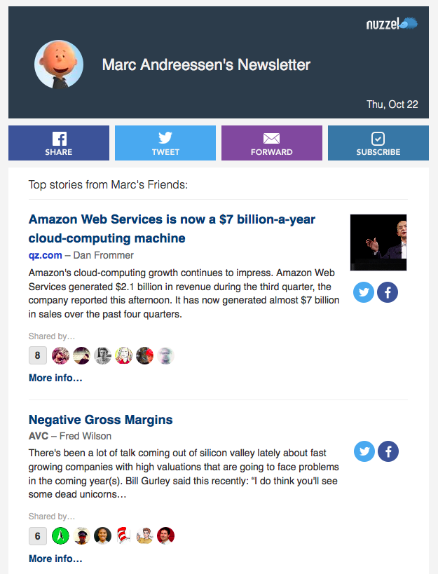 thenextweb's tweet photo. Follow news through the eyes of others with Nuzzel's new email newsletters https://t.co/dvZTx5FmhR https://t.co/PY7jPwvQUI