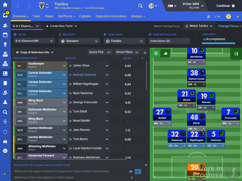 Sortitoutsi The 5 4 1 Diamond Is Another New Formation In Fm16 More Wing Backs Is This A Hint T Co Okfjqemewx Sortitoutsi The 5 4 1 Diamond Is Another New Formation In Fm16 More Wing Backs Is This A Hint T Co Okfjqemewx