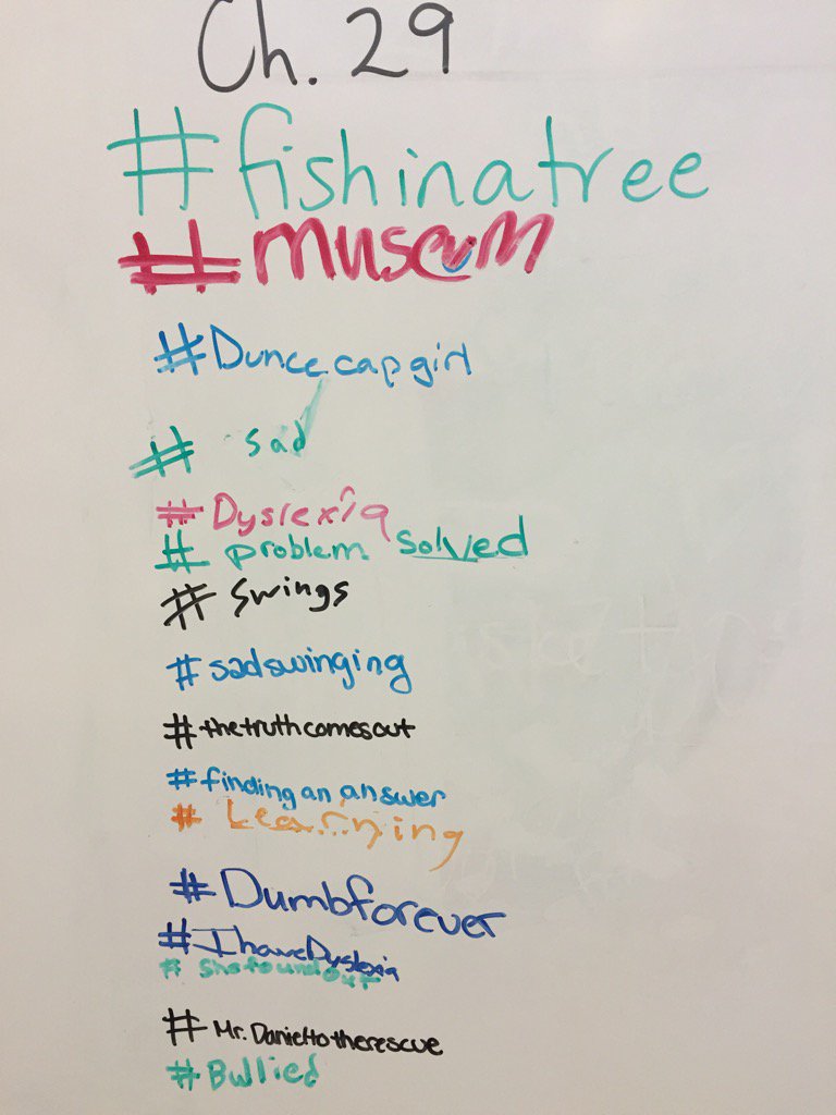 mrsvandyken's tweet photo. Thanks for the idea @Allen_5thgrade #GRA15 https://t.co/7qIUmv8WAx