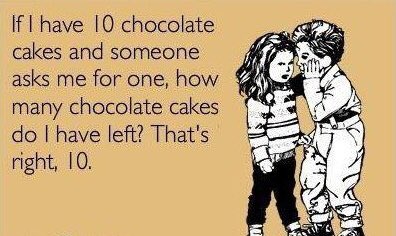 BurchamAptsMSU's tweet photo. #Cake #Yummy #Burcham #DTN https://t.co/y4l9Yb0LlW