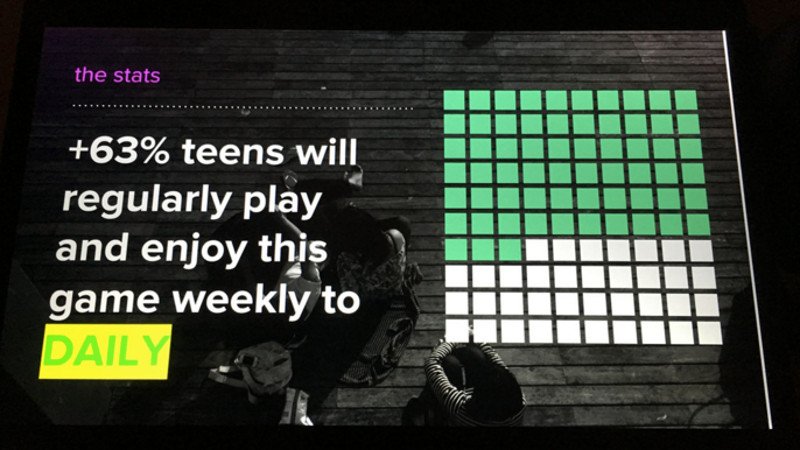 someecards's tweet image. This kid created a PowerPoint to convince his parents to let him play GTA V. go.some.ly/1TZ8DHU