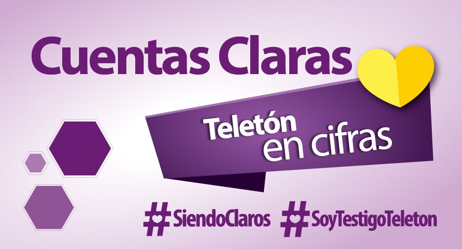 solantons's tweet photo. Teletón toma las calles para dar cuentas claras. https://t.co/maOWfHJMkr