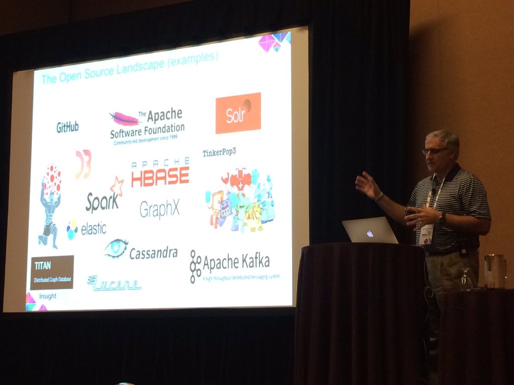Gremlin #graphdb and friends!#opensource architectures ftw with <a href="/gfxman/">Kelvin Lawrence</a> @ifitflys #ibminsight