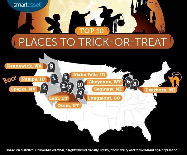 OwlzNoCo's tweet photo. ICYMI Orem is the 3rd Best Place to #TrickOrTreat in the entire USA! #oremrocks #top10 https://t.co/ACQmoiYCPw https://t.co/UsSG0vgrXu