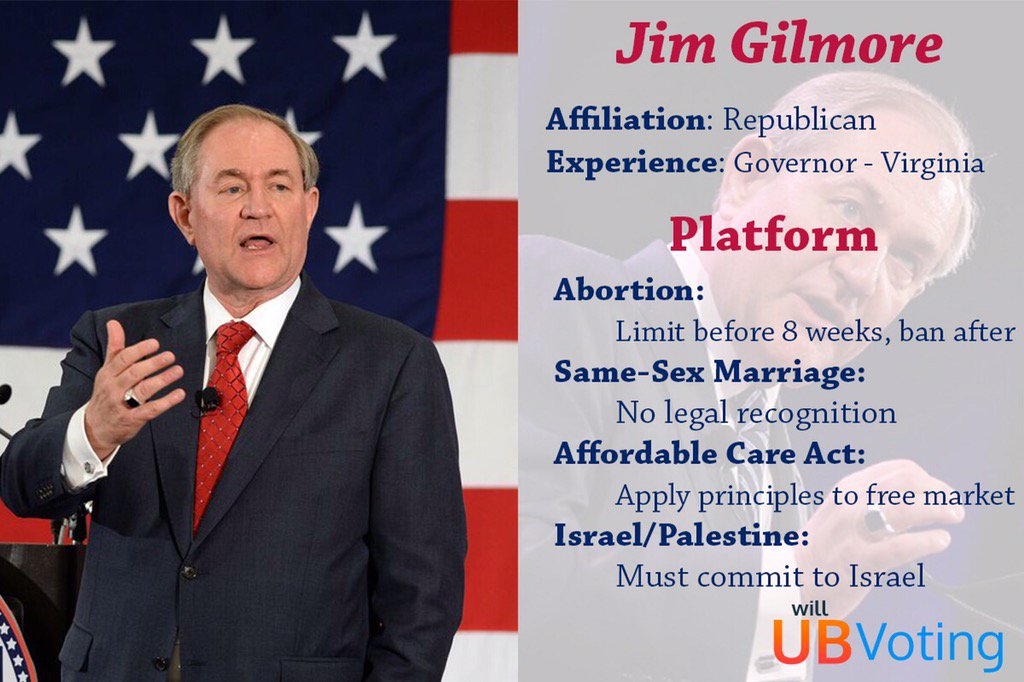 UBVoting tweet picture