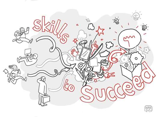 ErickaCogne's tweet photo. Demain rendez vous à la bellevilloise pour un grand brainstorming sur notre programme #Skillstosucceed 2020 https://t.co/pkwvJbqvVJ