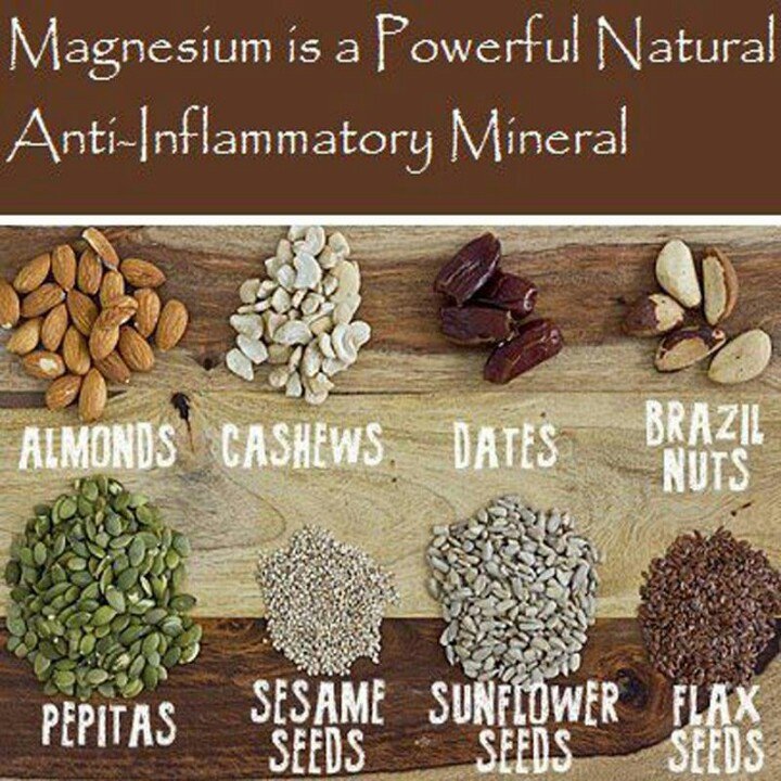 Inspirit_Health's tweet photo. Magnesium is great for aiding in joint pain relief and recovery. Find it in these items #inspirithealth #wellness https://t.co/ciO6ButsYx
