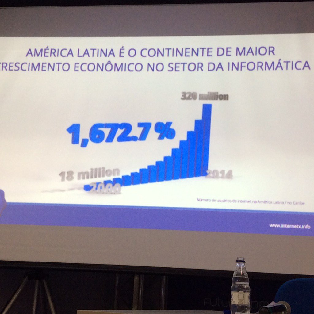 TyNEcuador's tweet photo. #futurecom2015 #brasil empresa de dominios presenta el .ltda como opción para las compañías https://t.co/9WxUQSG0Zv