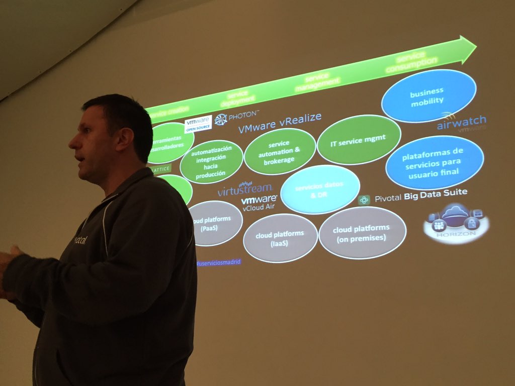 mnavarro_mnm's tweet image. @antoniogallego arranca el #meetup sobre microservicios: #pivotalcloudfoundry y #codestream #userviciosmadrid