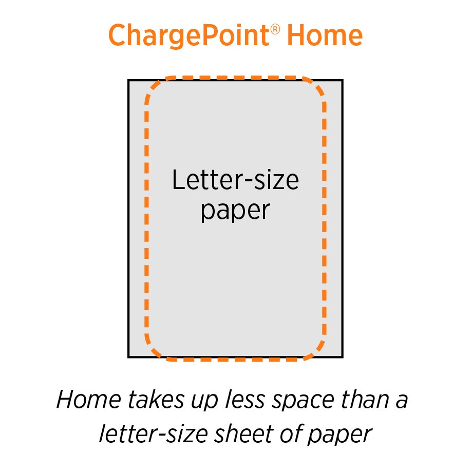 ChargePointnet's tweet photo. #ChargePointHome takes up less space than piece of paper on the wall #EV https://t.co/RtFHNuPlOk https://t.co/C5oyRU5KjT