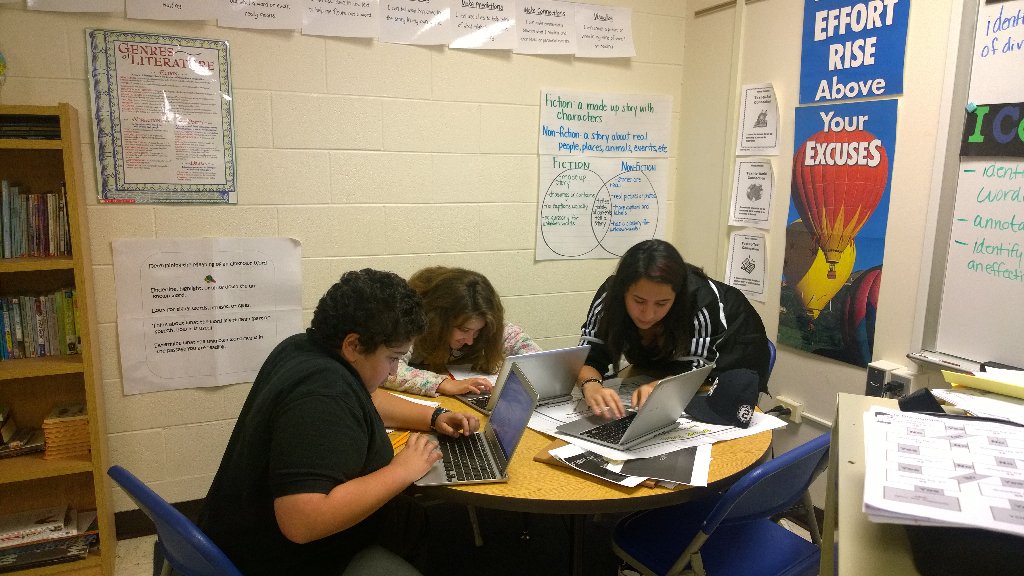 PhillipsRm108's tweet photo. Ss working hard locating evidence in informational text! #wdsd7 https://t.co/N7xg8H4Erm