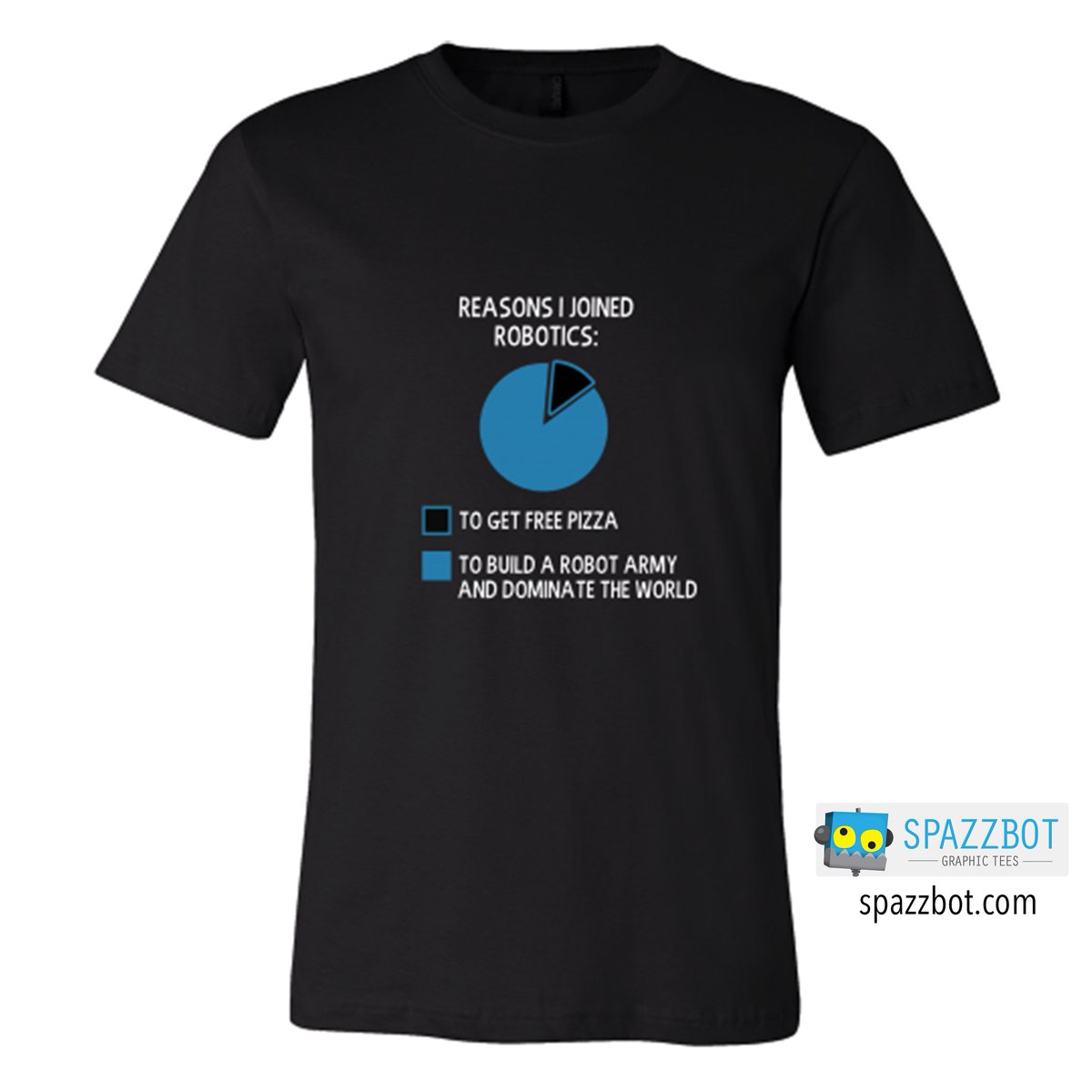 SpazzbotTees's tweet photo. You don't want to know what inspired this design. #FRC #spazzbottees https://t.co/zvBGcV3jqN https://t.co/YCD6NnlWUd