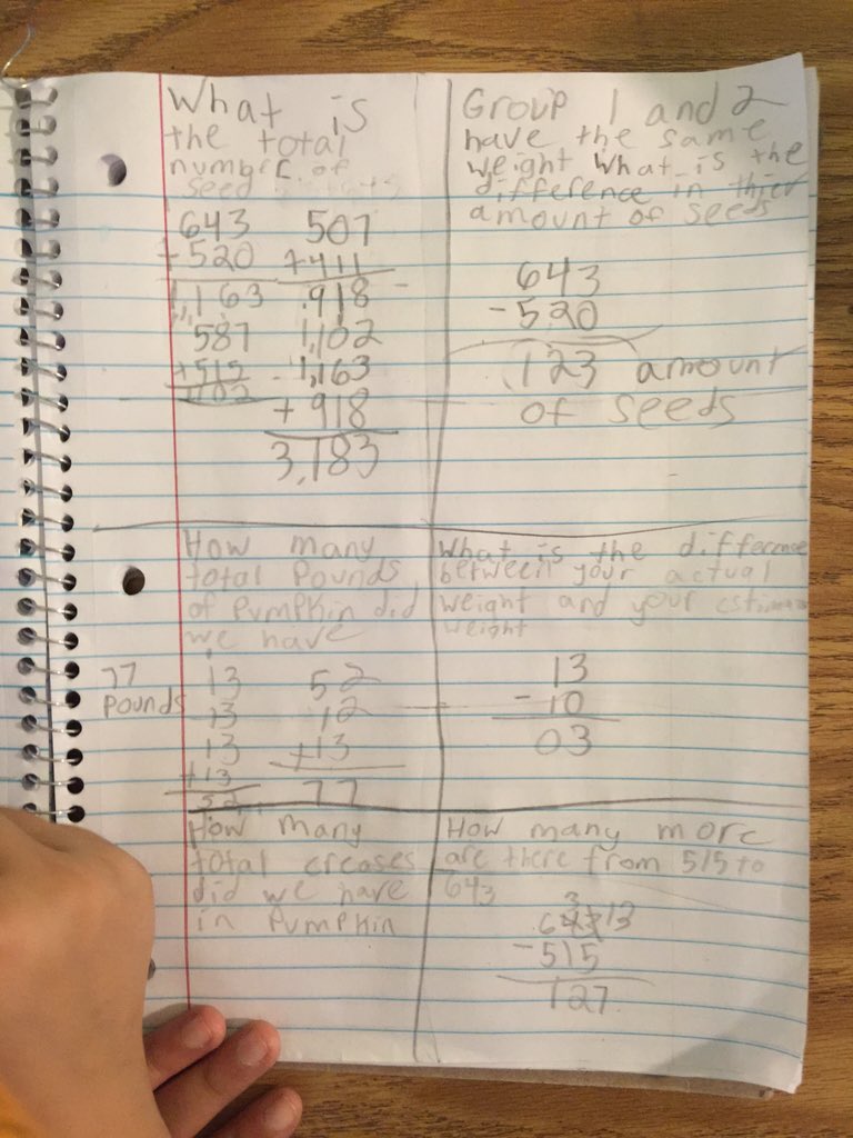 DWEObney's tweet image. Using our own pumpkin data to "wonder" and solve our own math questions. #complexproblems and #richexperiences