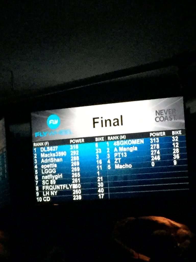 Eric_Brinker's tweet photo. Tonight I dedicated my @Flywheel ride to my late Aunt @SusanGKomen #4SGKOMEN #1 #PinkOct #FundingCures #SavingLives https://t.co/Rlmzm1t3mB