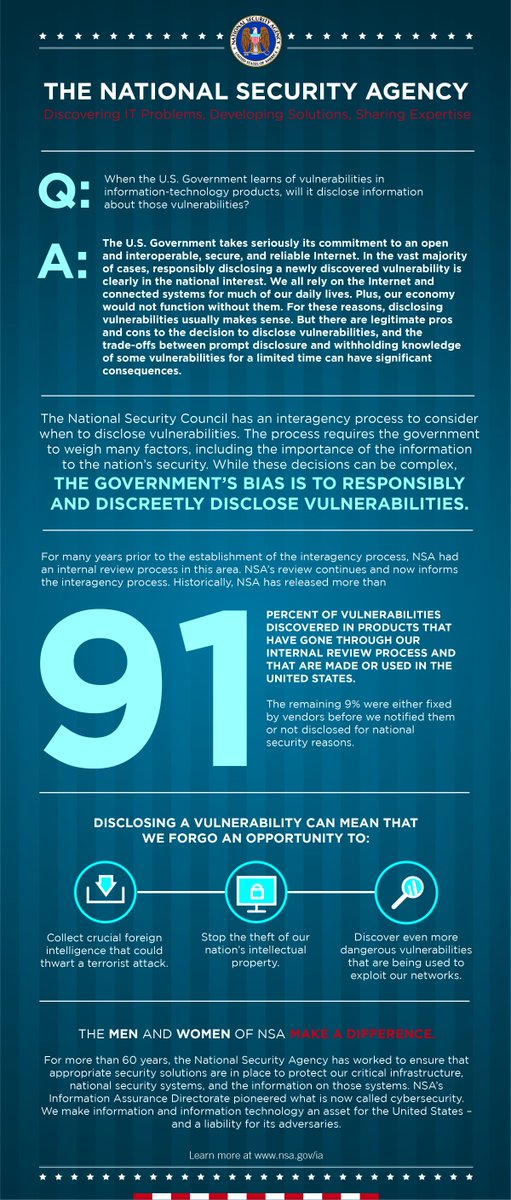 CenturyLink's tweet photo. RT @NSAGov: Learn how #NSA's #IADgov discovers #IT problems &amp; shares expertise. #CyberAware https://t.co/pqWXhrHE7L https://t.co/pfAwQcFHzZ