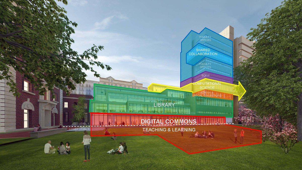 MillieBuilds's tweet photo. Wondering what's slated to be in @BarnardCollege's teaching and learning center? Check out: https://t.co/PKPPIvZoAL https://t.co/Aj2sHHlNQd
