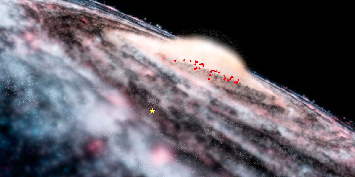 insidertechbiz's tweet photo. Astronomers just uncovered something surprisingly lurking at the center of the Milky Way https://t.co/1Zo2GeYN66 https://t.co/uIcKt6l4tI