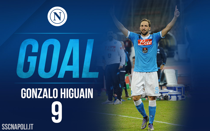 sscnapoli's tweet photo. #NapoliPalermo 1-0: gooooooooooool di @G_Higuain @SerieA_TIM #ForzaNapoliSempre https://t.co/Xln9cRAzvx