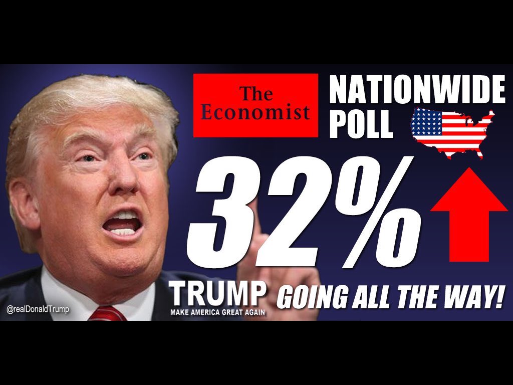 HispanicsTrump's tweet photo. The corrupt media will lie about Trump all day! The American people love him and his numbers keep rising! #Trump2016 https://t.co/FKg5h0Tn9R