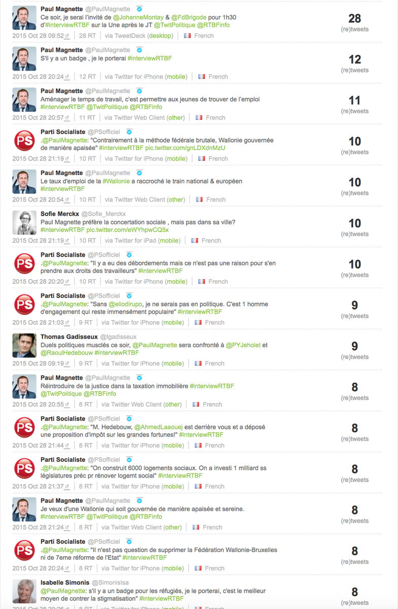Nico_VanderB's tweet photo. Toptweet chez les politiques et journalistes sur #interviewRTBF .Pour les opposants qui facf-check, on repassera https://t.co/OcvPehzyak