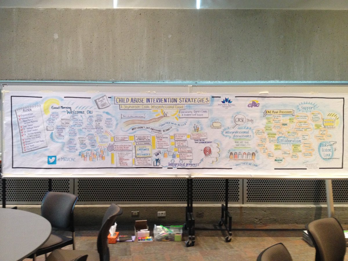 viclarity_'s tweet photo. @CarolineeeAnne @naomihopepark @ShelKenn @MRULeadChange The finished product. #yycdraw https://t.co/BHTYsLzRIr