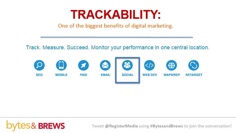 RegisterMedia's tweet photo. Your social media metrics can be used to inform other marketing strategies and vice versa. #BytesandBrews https://t.co/g7XDbG0IDW