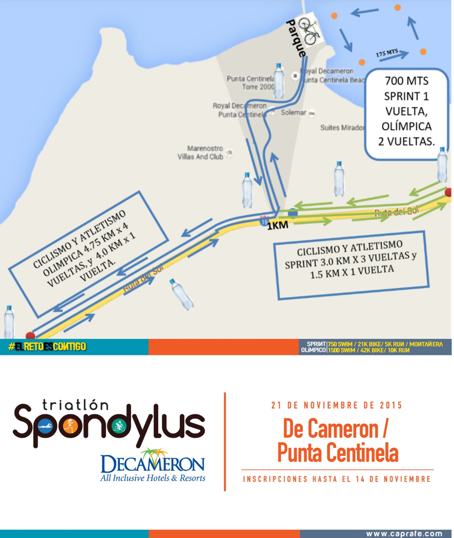 Estás son las rutas de la #TriatlónSpondylus para este año. Todo está listo ¡solo faltas tu! #ElRetoEsContigo