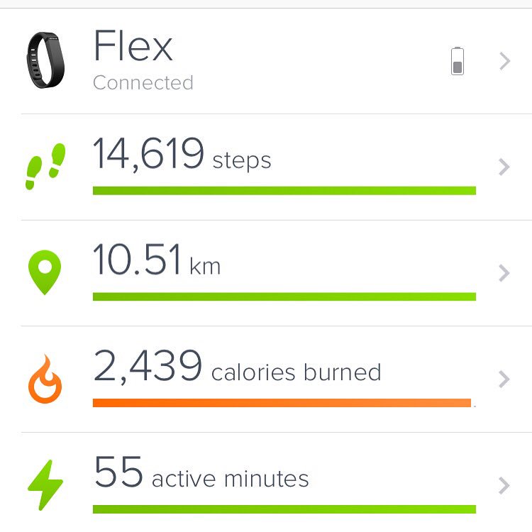 HelpMe88's tweet image. #fitbitfun @fitbit
