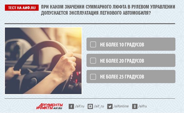 При каком значении суммарного люфта. При каком значении суммарного люфта