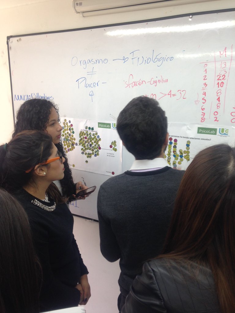 monienbici's tweet photo. #LoMejorDeTi Con mis estudiantes de #CicloVital2 analizando dispositivos #UCCBta #AmoSerProfe @UCooperativaCol https://t.co/t2d7nvZ5tk