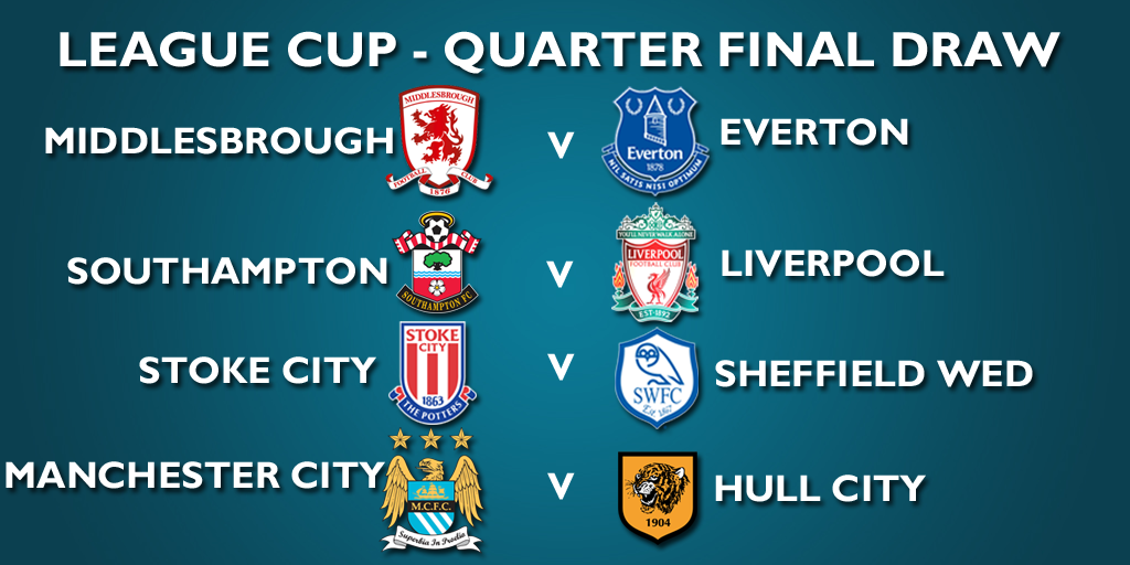 Here's the draw for the QuarterFinals of the League Cup. BBC 5 Live