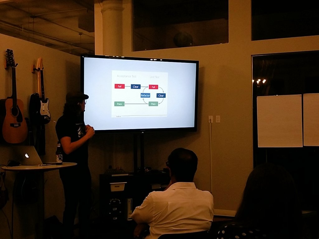# BDD #when2testurtest