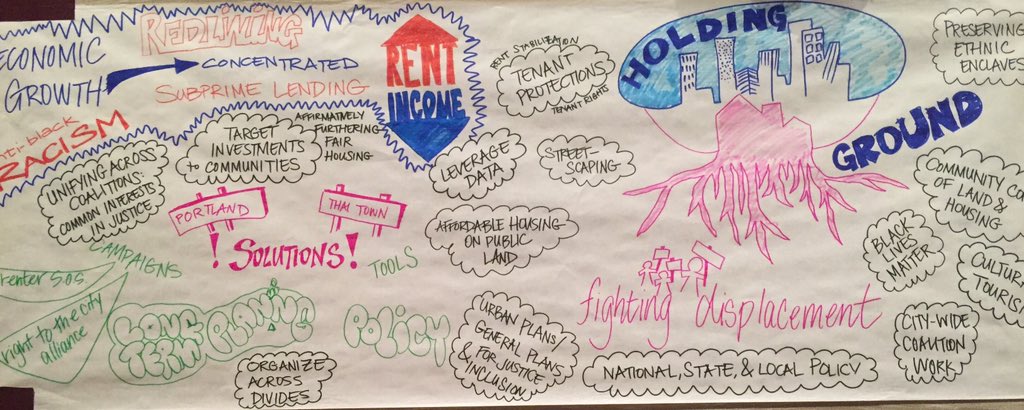 odinzackman's tweet photo. "There is no development FOR US that is not led BY US!" --Dawn Phillips of @CausaJusta1 #holdingground #Equity2015 https://t.co/RGBEgpmGf2