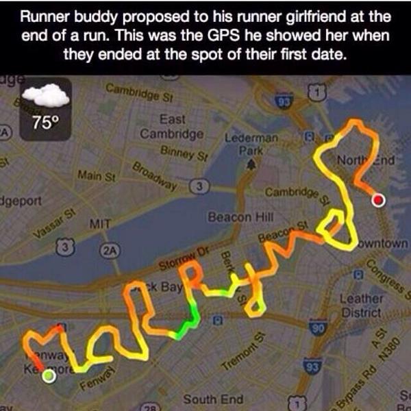 HotFitGirIs's tweet photo. Amazing proposal https://t.co/mWksZqqdWM