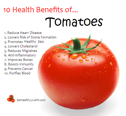 MidoWeight's tweet photo. 10 Health benefits of Tomato

#fitness #health  #body_building https://t.co/cqoneihaJP