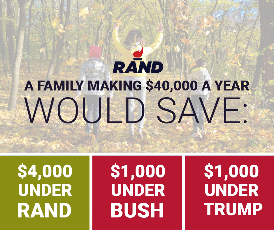 Team_Rand's tweet image. .@RandPaul's tax plan would save a family $40,000 making a year $4,000.