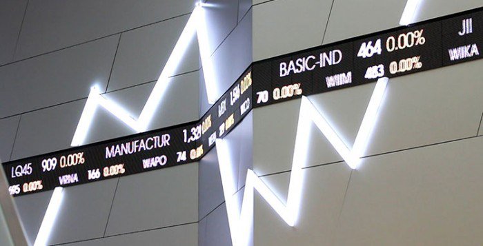 vibiz2's tweet photo. IHSG 29 Oktober Dibuka di Zona Merah Level 4500 https://t.co/M3OyCNR7Q9 https://t.co/GAGlmXKNz0