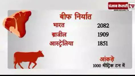 AnupamBurman_'s tweet photo. US$भुक्त मोदी की बोलती बंद है! क्यों नहीं ये कुत्ता सेना मोदी पर रेड करवाती? #ModiPinkRevolution #BeefTerrorism https://t.co/QeLLxYDRiM