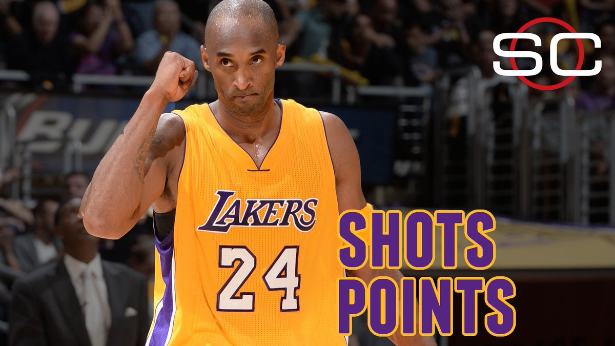 SportsCenter's tweet photo. It was all about the number 24 tonight. Kobe led all Lakers players with 24 shots and 24 points. https://t.co/NN1cyq03Ek