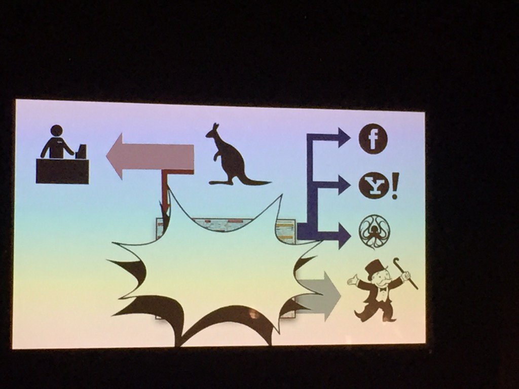 chemphill's tweet photo. @baconmeteor's read on the burst of the ad tech market #bubble2015? #wd15 https://t.co/3ZCHaQcuEj