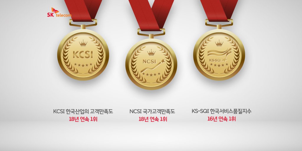 SKtelecom's tweet photo. 18년 연속 #KCSI 1위! 그 장수 비결은!? 바로 고객님들의 사랑 덕분입니다. 평가실적과 수상내용을 소개합니다 https://t.co/B2N2CqHR0O https://t.co/oD4MQsPHyF