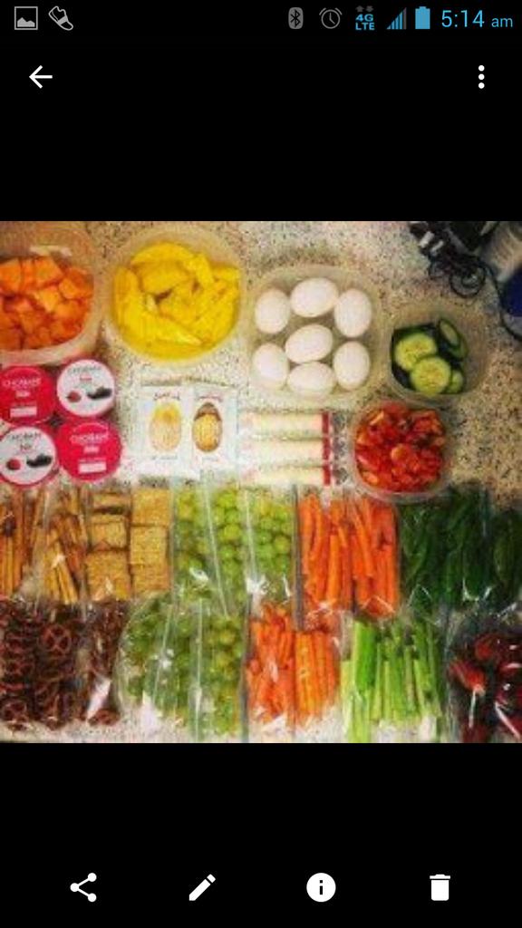 BoddieCatering's tweet photo. Helpful hints to package weekly https://t.co/pQEirXN0Dz