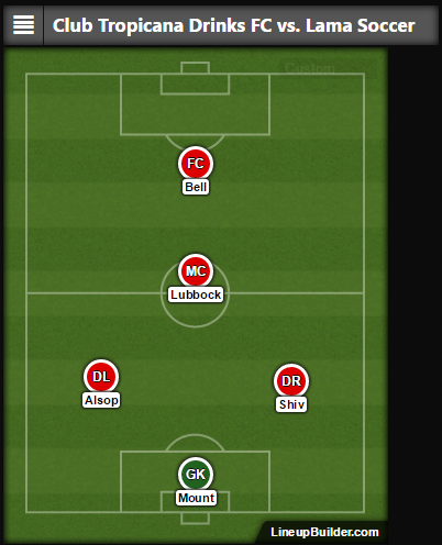 10mins til kick off for today's game. <a href="/marshlee21/">Lee</a> <a href="/scottyv1985/">Blank Name Today</a> @_DanCooper &amp; <a href="/chrisgillett1/">Chris Gillett</a> all out, here's the team